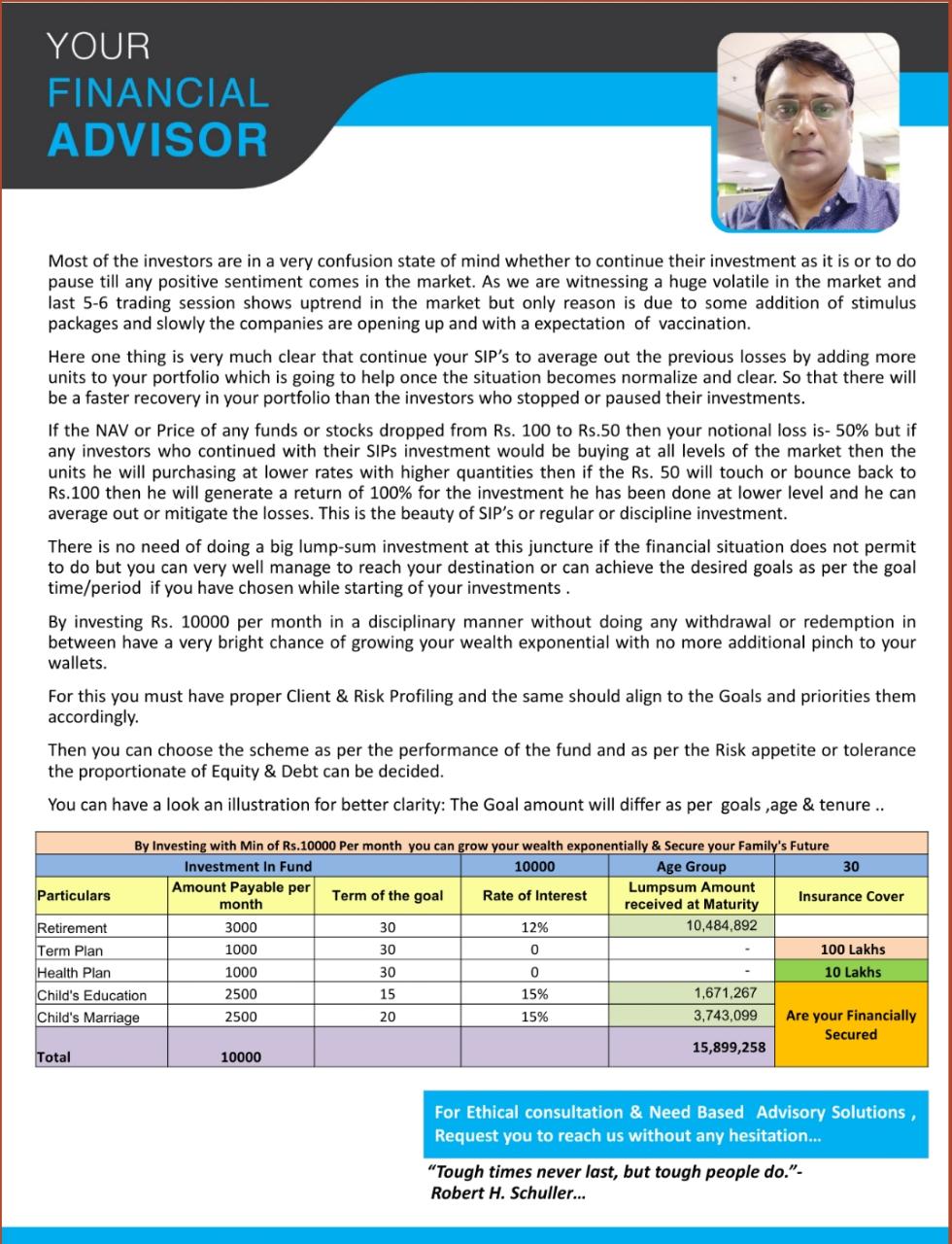 Financial Investment Plan